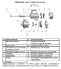 Насос с открытой крыльчаткой LEO ABK 120