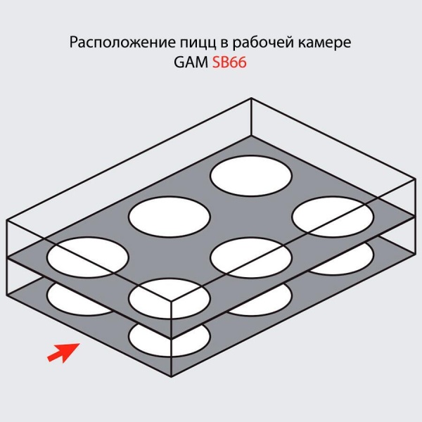 Печь для пиццы GAM SB66