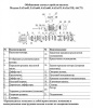 Насос многоступенчатый LEO 3ACm 45