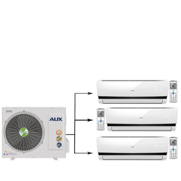 Сплит-системы Electrolux