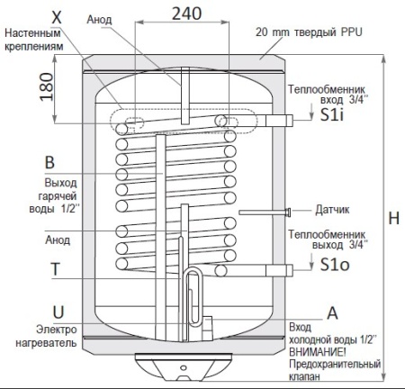 Водонагреватель комбинированного нагрева SUNSYSTEM MB-L NL2 100 V/S1 с ТЭНом 2кВт