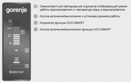 Электрический накопительный водонагреватель Gorenje OGBS80ORB6
