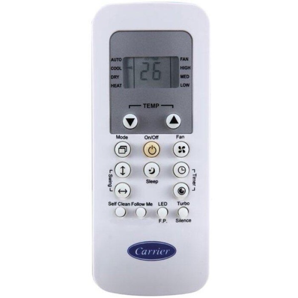 Сплит-системы Electrolux