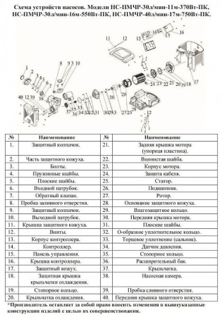 Насосная мини станция Vodotok НС-ПМЧР-30л/мин-16м-550Вт-ПК с частотным преобразователем