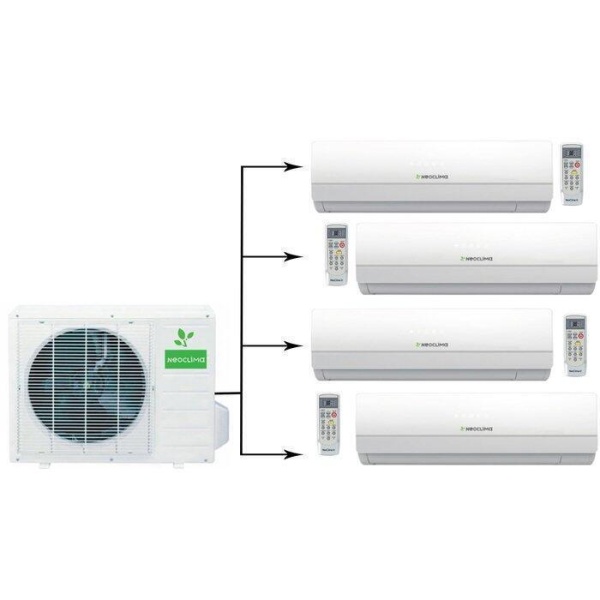 Сплит-системы Electrolux
