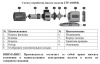 Насос для фонтана Vodotok JTP-16000R