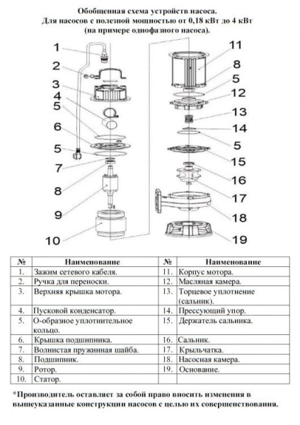Сплит-системы Electrolux