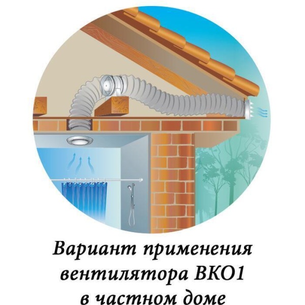 Вытяжка для ванной диаметр 125 мм Vents 125 ВКО1 Турбо