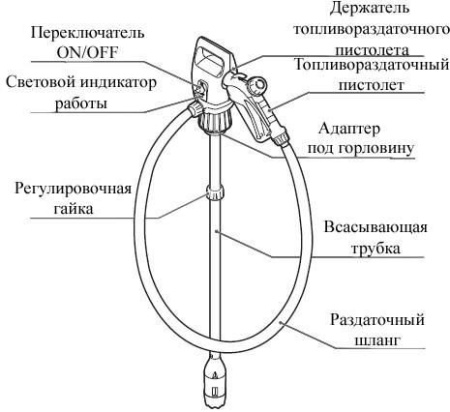 Насос для ДТ ручной DUKSHIN DEP-1403T