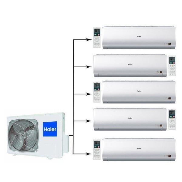 Сплит-системы Electrolux