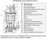 Насос для колодцев DONGYIN QDX 65-10-3