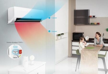 Кондиционер Lg PC12SQ