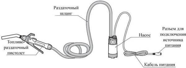 Насос для ДТ ручной DUKSHIN DEP-1603-12V