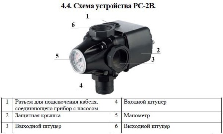 Реле давления Vodotok РС-2В, с манометром, без кабеля