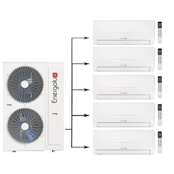 Сплит-системы Electrolux
