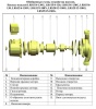 Циркуляционный насос Vodotok LRS 25/12-180G