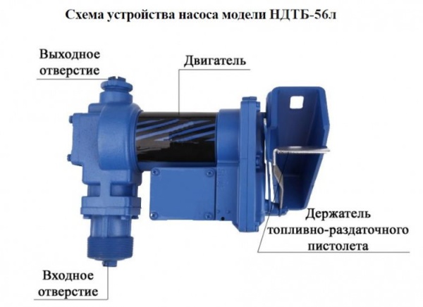 Насос для ДТ, бензина и масла Vodotok НДТБ-56л