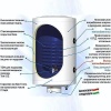 Бойлер косвенного нагрева Roda Kessel ILW 75 W