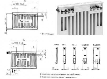 Стальной панельный радиатор Тип 10 Kermi FKO 10 500x2300