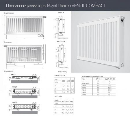 Стальной панельный радиатор Тип 22 Royal Thermo VENTIL COMPACT 22-500-2000