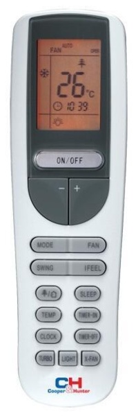 Сплит-системы Electrolux