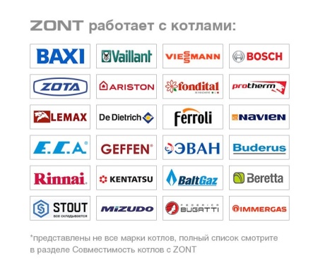 Универсальный контроллер ZONT H2000+ PRO.V2