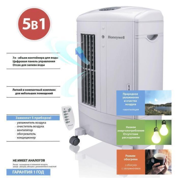 Сплит-системы Electrolux