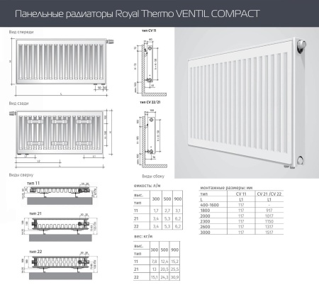 Стальной панельный радиатор Тип 22 Royal Thermo VENTIL COMPACT 22-300-2300