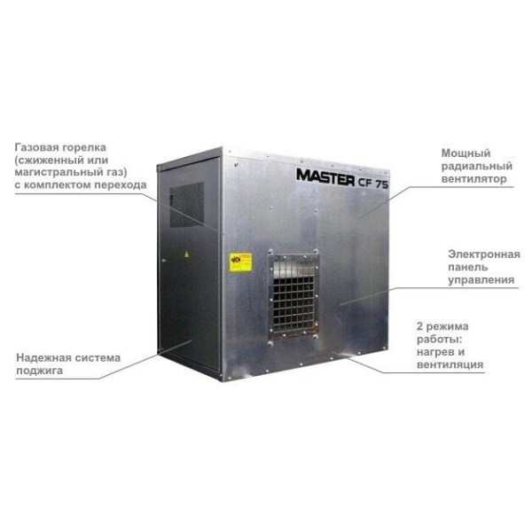 Газовый теплогенератор Master CF 75
