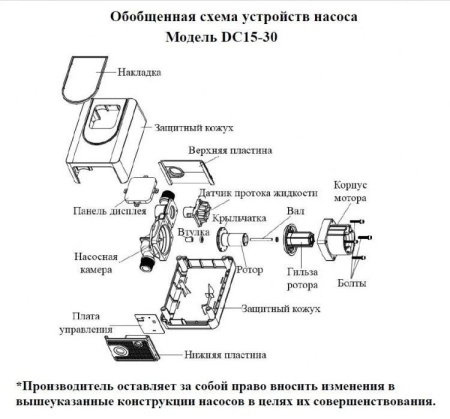 Насос повышения давления Vodotok DC15-30