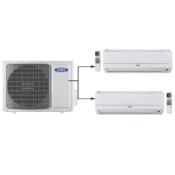 Сплит-системы Electrolux