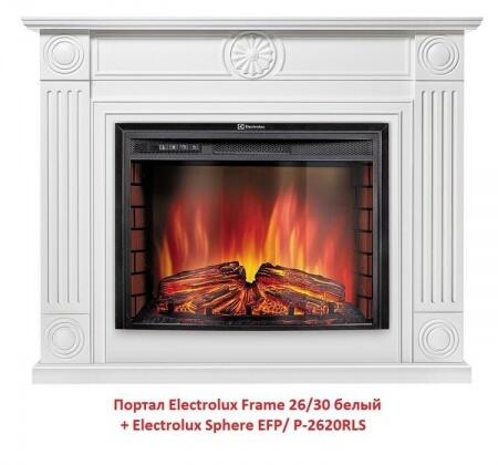 Очаг электрокамина Electrolux Sphere EFP/P-2620RLS