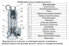 Насос погружной для химических жидкостей 80WQ 71-14-5.5-SV