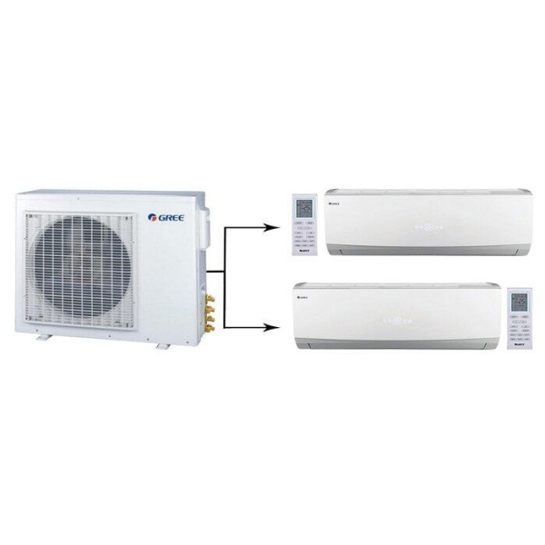 Сплит-системы Electrolux