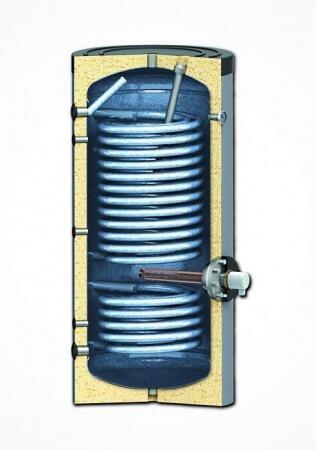Бойлеры косвенного нагрева Sunsystem SWP2N 300
