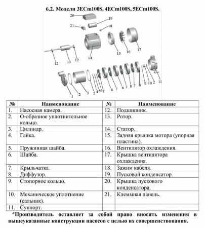 Насос поверхностный LEO 3ECm 100S