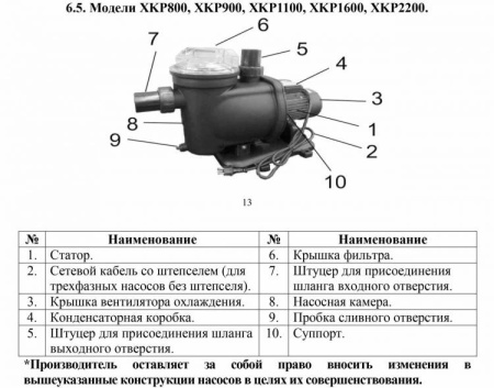 Насос для бассейна XKP 1100