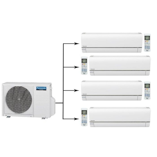 Сплит-системы Electrolux