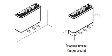 Напольно-потолочный фанкойл Aermec FCZI 200 ACT