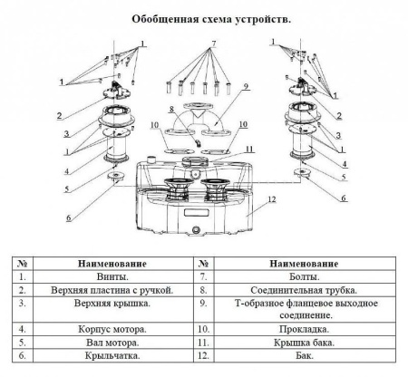 Насосная канализационная станция Vodotok КНС-ПМЧР-9м-18м3/ч-1.1кВт-180л