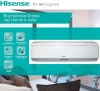 Настенная VRF система Hisense AVS-22URCSRAB