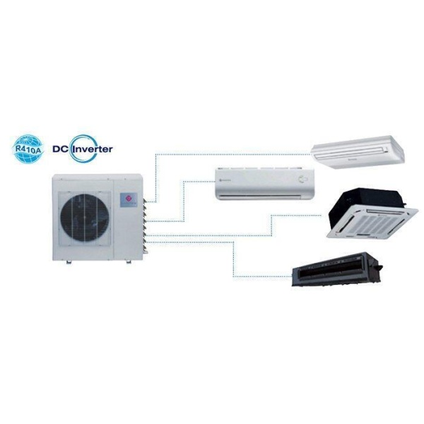 Сплит-системы Electrolux