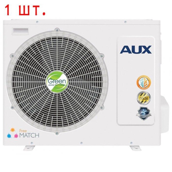 Сплит-системы Electrolux