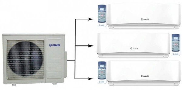 Сплит-системы Electrolux