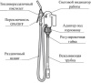 Насос для ДТ ручной DUKSHIN DEP-1702P