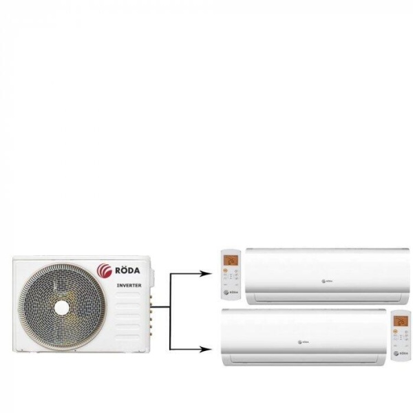 Сплит-системы Electrolux