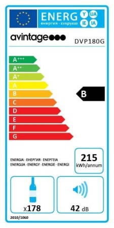 Мультитемпературный шкаф, Avintage модель DVP180G