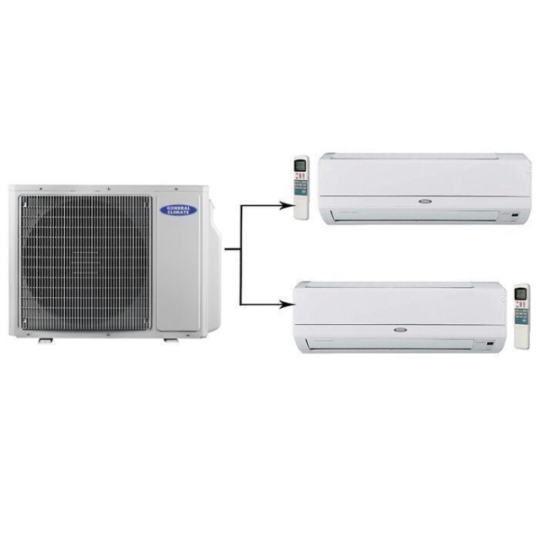 Сплит-системы Electrolux