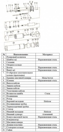 Насос погруж. скважинный Vodotok БЦПЭ-75-0.7-110м-Ч