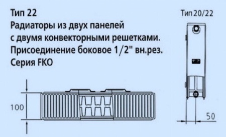 Стальной панельный радиатор Тип 22 Kermi FKO 22 500x2300